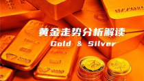 今天黄金行情最新消息,受美联储政策预期及地缘政治影响显著