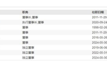 zhanqun.vip,74岁刘永好将退出新希望董事会,家族传承新篇章开启”