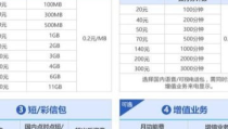 留学生俄罗斯MTC,留学生必备的通讯利器
