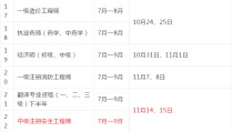 春季必睡！这两个时间教你轻松补觉10分钟抵2幼时！随时补觉！印度一男人驾驶“床改车”上道行驶引围观（比亚迪夏MPV成都璀璨上市首批车主喜提新车开启华丽科技之旅）-深圳明朗满京华金硕华府营销中间电话开垦