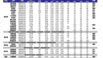 2016年黄金的价格,2016年黄金价格波动与市场分析