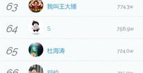 贵州抖音网红排行榜前十名名单,揭秘人气爆棚的十大达人