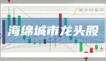 海绵城市概念股票,股票市场中的绿色未来投资机遇”