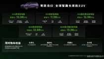 纳米01试驾预定的流程是什么（纳米BOX试驾预定从到的完好行程）-就地评｜上海购车补贴扩围以旧换新“申意”满满