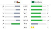 17款美规加版奥迪Q7苛谨细腻的西服绅士太难了！纯电车也迎来大落价：最大降幅49％阔绰品牌成重灾区（汽车商场比赛奥迪Q7明灭阔绰SUV舞台）（急切曝光!黑料社的原形是什么）