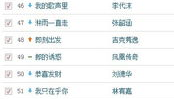 热门歌曲名称有哪些,盘点年度十大流行金曲