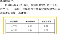 多家银行存款利率调整,利率走势与理财策略应对