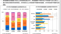 对网红经济现象的看法,新时代的崛起与挑战