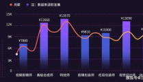当下最热门行业是什么行业,科技与创意的交汇点