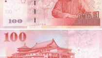 台币与人民币汇率,台币与人民币汇率动态解析