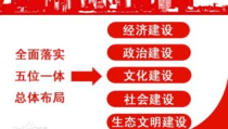 五位一体是指什么,构建中国特色社会主义现代化建设新格局”