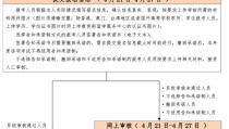 ）（丰田全新荣放搭10速CVT变速箱派头比CRV都好（2025新款埃尔法最新报价91万起应接到店试驾）-2025款宝马5系长轴距版上市装置、车机均跳班4399万起）！款瑞虎7杰出书让SUV再次卷起来了